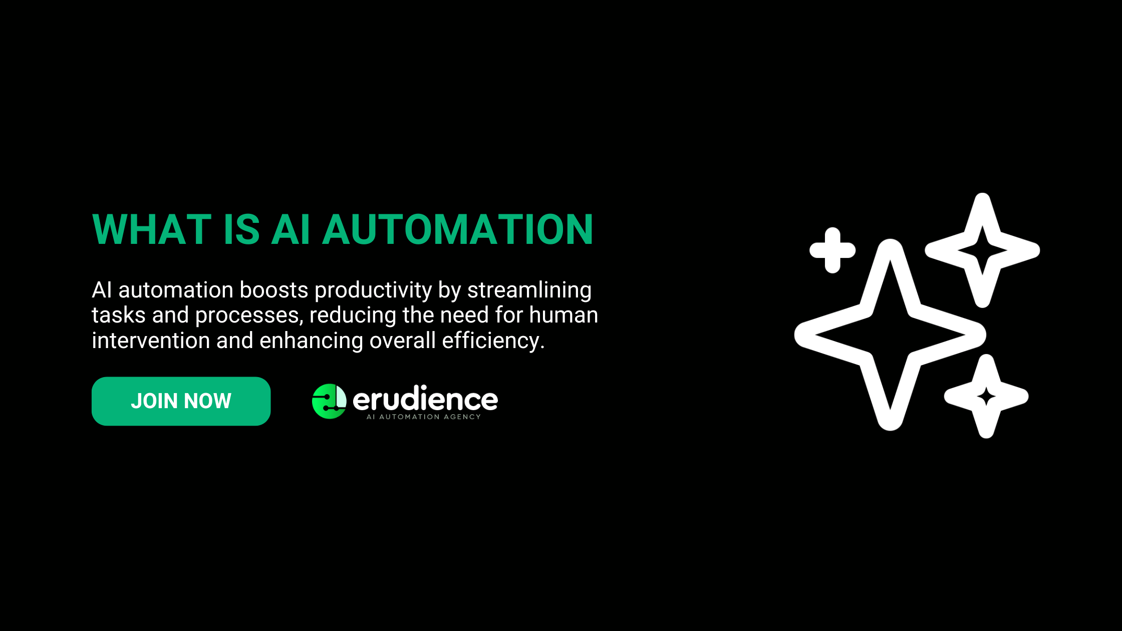 What Is AI Automation